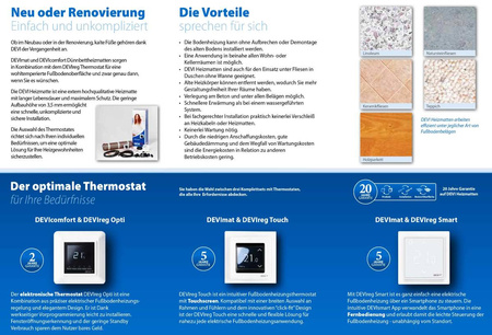 Danfoss DEVI Thermostat DEVIReg Touch blanc 140F1064