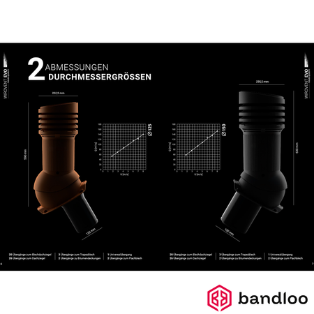 BANDLOO Kit ventilation DN150 – Ruroflex KLIK + séparateur 150 mm Graphite