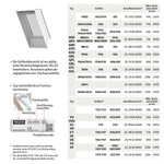 Velux ZIL CK02 0000SWL 530x1600 WL Moustiquaire