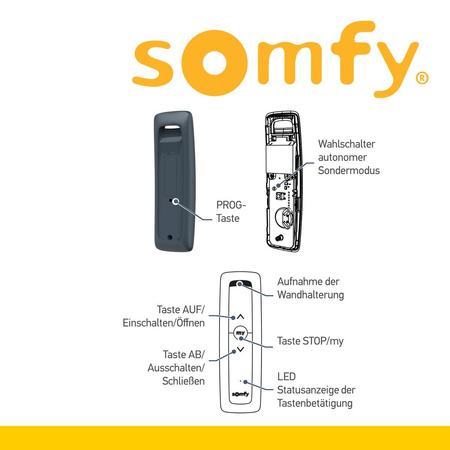 Somfy Situo 1 RTS Pure II EE - Télécommande 1 canal réf. 1870403