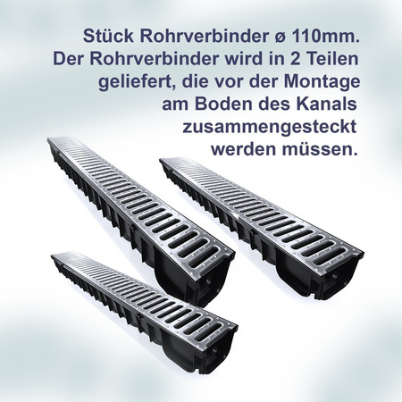 Caniveau de drainage MIDI KIT Dakota 6 m (2×3 m) – complet avec grilles, sorties et embouts