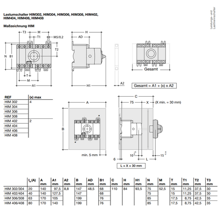 Hager HIM408 I-0-II Commutateur modulaire 4P 80A