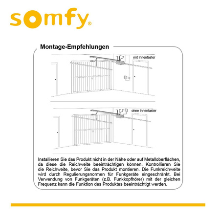Somfy Récepteur Standard RTS 2 canaux