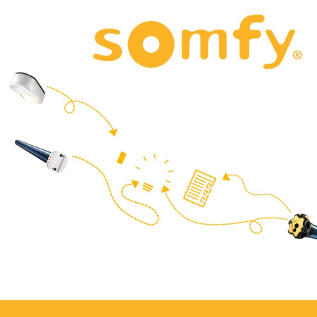 Somfy Motorisation Oximo 50/60 io 15/17