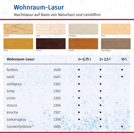 Remmers WOHNRAUM-LASUR Cerise 0,75 L - Lasure à la cire pour intérieur