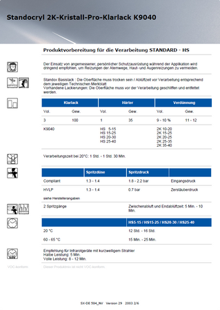 Standox Standocryl 2K-Kristall Pro Klarlack K9040 5L