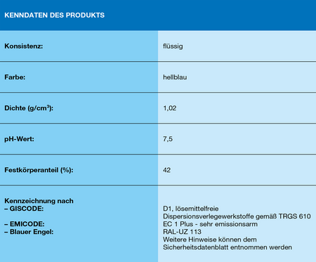 Mapei Eco Prim T Plus Primer Universal-Grundierung Schnell Trocknend 5 KG