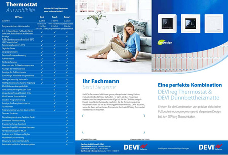 Danfoss DEVI Thermostat DEVIReg Touch blanc 140F1064