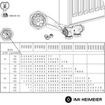 IMI Heimeier 9690-27.000 Multilux 4 Kit thermostatique