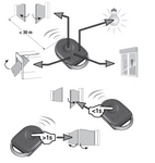 Somfy KeyGo RTS - Lot de 2 Mini-Télécommandes 4 Canaux Porte-Clé