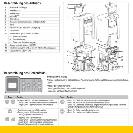 Kit Somfy Elixo 500 3S io Comfort Pack