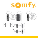 Somfy Master Pro Bitech Kit de cellules photoélectriques 1841233