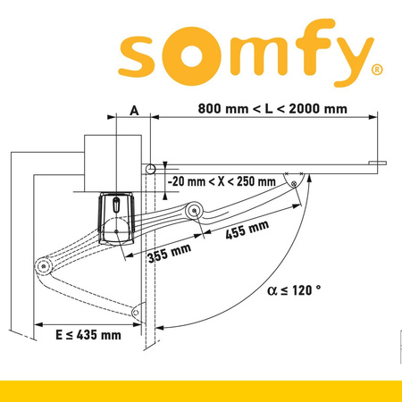 Somfy Axovia 3S io Comfort Pack réf. 1216596