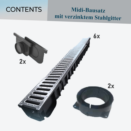 Caniveau de drainage MIDI KIT Dakota 6 m (2×3 m) – complet avec grilles, sorties et embouts