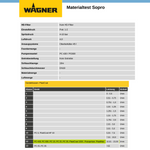 SOPRO DSF 523 DichtSchlämmeFlex 1K  Dichtungsschlämme Abdichtung 20 KG