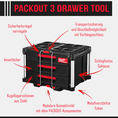 MILWAUKEE 4932472130 Coffret Packout 3 tiroirs