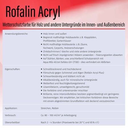 Remmers Rofalin Acryl blanc RAL 9016 5 L – peinture bois extérieur protectrice
