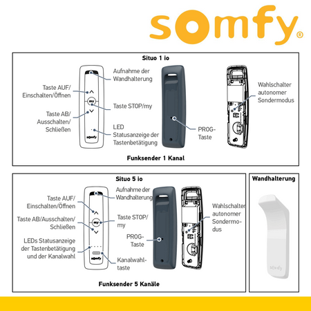 Somfy Situo 5 io Pure II télécommande io 1870328 – télécommande pour contrôle à distance