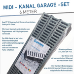Caniveau de drainage MIDI KIT Dakota 6 m (2×3 m) – complet avec grilles, sorties et embouts