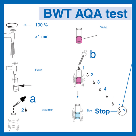 BWT AQUATEST Testeur de dureté totale de l'eau