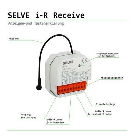 Selve i-R Receive art. 298771 Récepteur de signal radio intronic i-R Receive