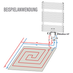 Heimeier Set Multilux 4-F double thermostatique pour connexion de radiateur