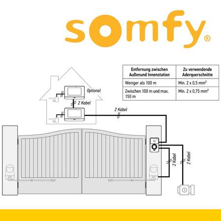 Somfy V500 Vidéophone 2401446