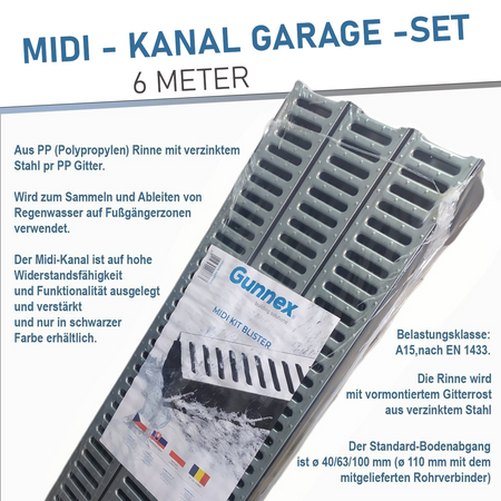 Caniveau de drainage MIDI KIT Dakota 6 m (2×3 m) – complet avec grilles, sorties et embouts